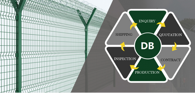wire mesh fence with post powder coated green