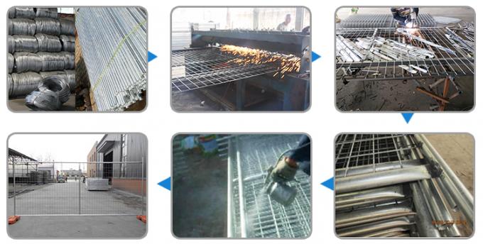2.4m x2.1m Hot-dipped galvanized Australia temporary fence