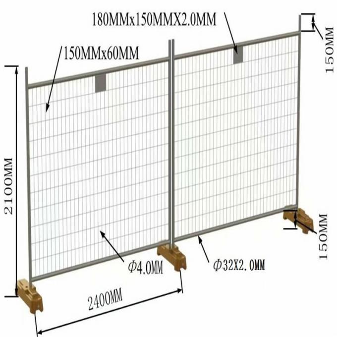 Security Australian Temporary Fencing In Construction Site
