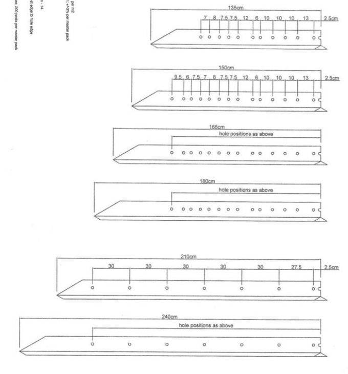 cheap steel sign fence posts y post from professional manufacturer