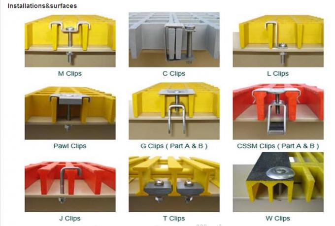 FRP Fiberglass Reinforced Plastic Grating For Stair Treads / Walkways / Drainage Cover