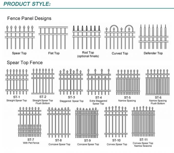 Backyard Powder Coated Tubular Steel Fence Picket Wrought 
