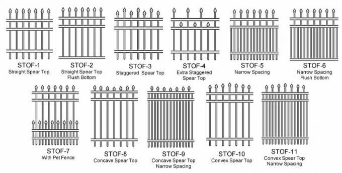 1.5m, 1.8m, 2.1m H Steel Spear Top Security Fence Panel