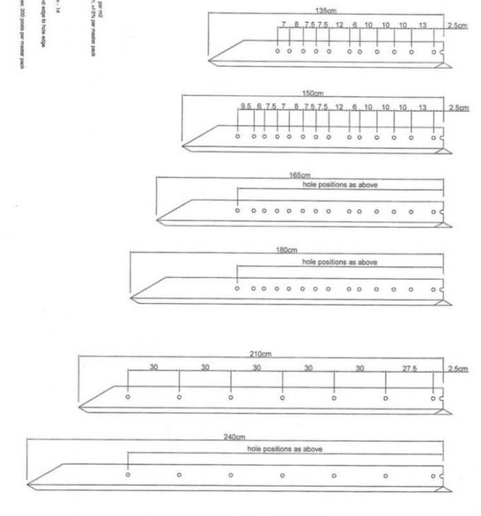 Australia Standard Black Steel Fence Posts , Waterproof Star Pickets For Fencing
