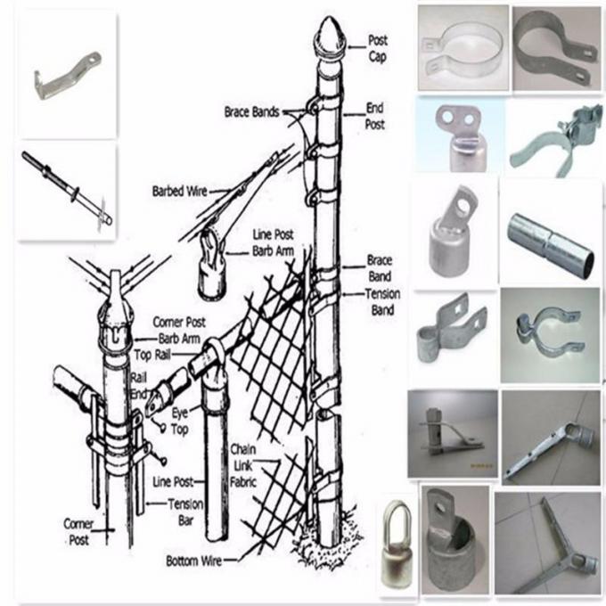Chain Link Temporary Fence Barriers For Light Residential / Heavy Commercial Area